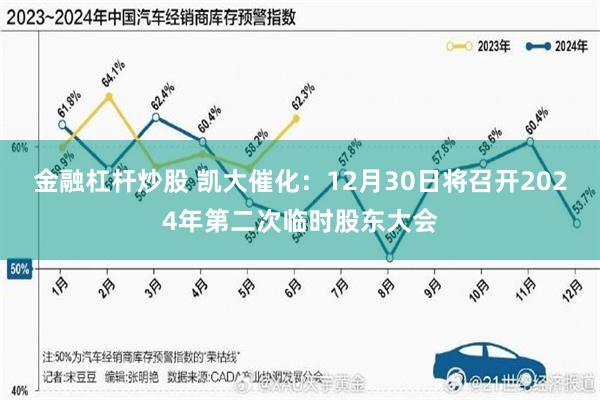 金融杠杆炒股 凯大催化：12月30日将召开2024年第二次临时股东大会