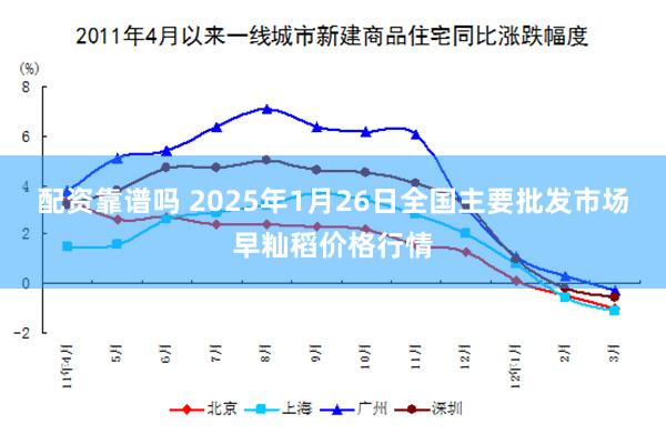 配资靠谱吗 2025年1月26日全国主要批发市场早籼稻价格行情