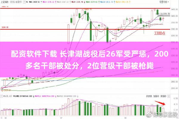 配资软件下载 长津湖战役后26军受严惩，200多名干部被处分，2位营级干部被枪毙