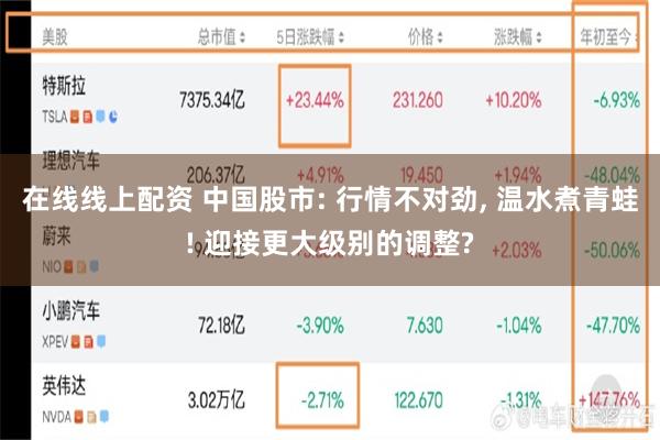 在线线上配资 中国股市: 行情不对劲, 温水煮青蛙! 迎接更大级别的调整?