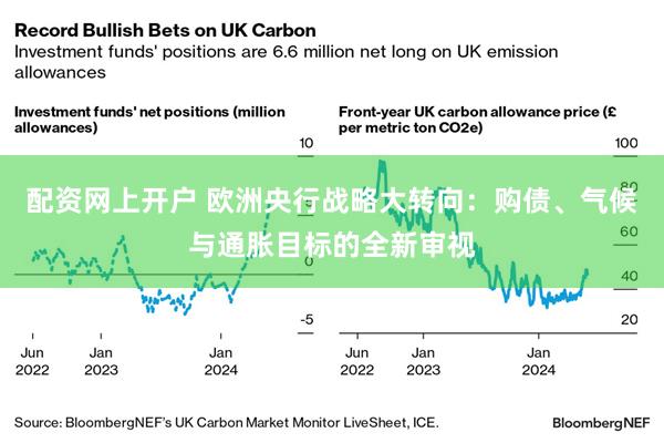 配资网上开户 欧洲央行战略大转向：购债、气候与通胀目标的全新审视
